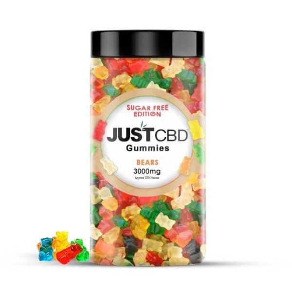 JUST CBD