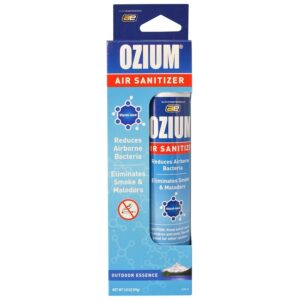 OZIUM